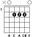 /images/guitarskole/A-spansk.gif